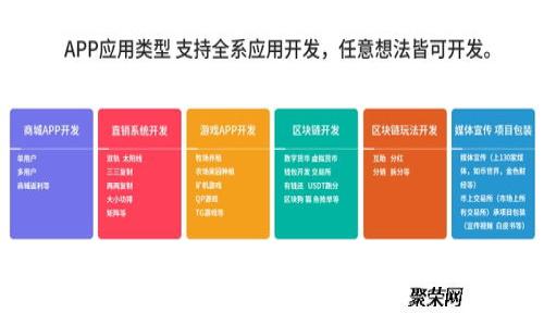 TPTP安装所需内存：详细指南与常见问题解答