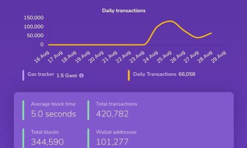 

CGP钱包如何添加USDT：详细教程