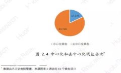 苹果版USDT官网钱包下载：