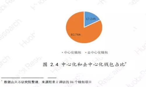 苹果版USDT官网钱包下载：安全便捷的加密货币管理工具
