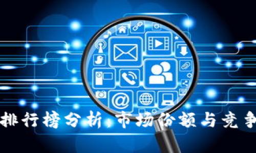 TP钱包排行榜分析：市场份额与竞争力解析