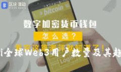 briaoti全球Web3用户数量及其