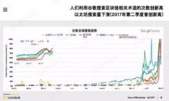 以下是您的需求内容：比