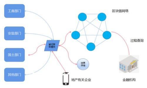 TP钱包官网下载及使用指南