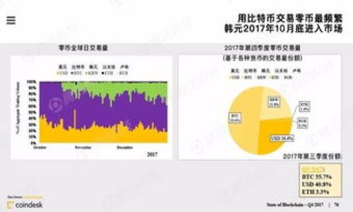 

如何将莱特币提现到比特币钱包：详细指南