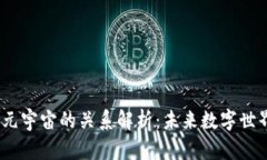 Web3与元宇宙的关系解析：