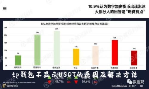 tp钱包不显示USDT的原因及解决方法