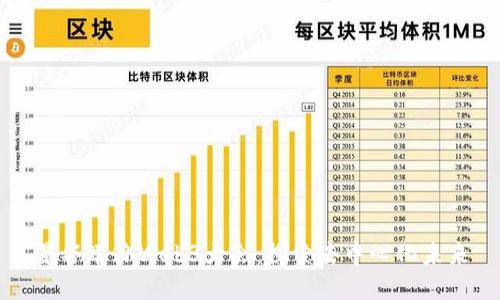 曼谷举办Web3大会：探索去中心化未来