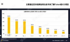 如何安全备份比特币钱包