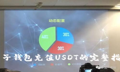 麦子钱包充值USDT的完整指南
