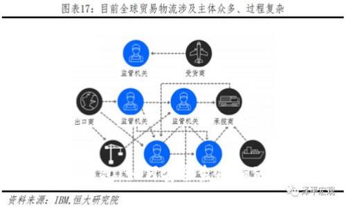 比特币脑钱包：如何安全生成和使用脑钱包