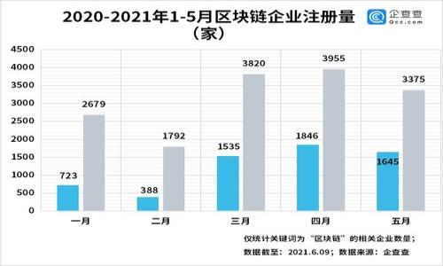 

TP钱包官方网站入口：快速访问与使用指南