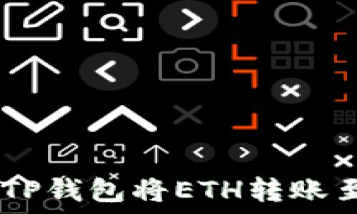   
如何使用TP钱包将ETH转账至BSC网络