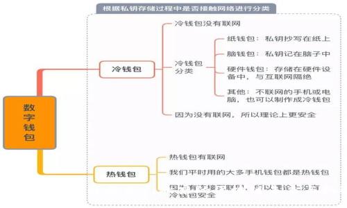 探讨《Web3白皮书》：北京的区块链未来与机遇