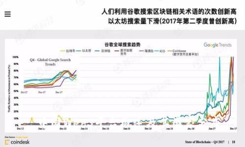 : 中国Web3平台概述及其国家分布