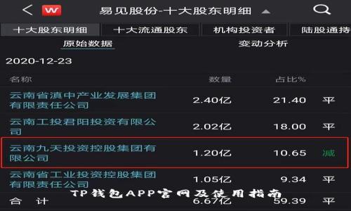 TP钱包APP官网及使用指南