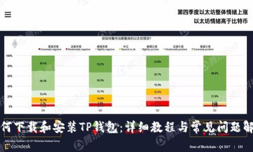 如何下载和安装TP钱包：详细教程与常见问题解答