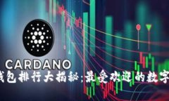 : 2023年TP钱包排行大揭秘：