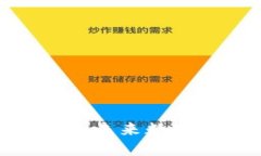 智云Web3评测：未来数字经