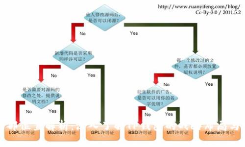 TP钱包总部位置解析：深入了解TP钱包的战略布局与发展背景