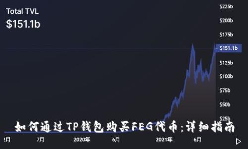 如何通过TP钱包购买FEG代币：详细指南