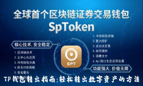   
TP钱包转出指南：轻松转出数字资产的方法