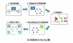   TPWallet官网下载最新版