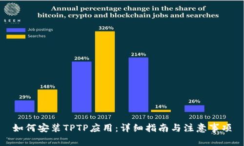 如何安装TPTP应用：详细指南与注意事项