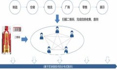 理解Web3与元宇宙的关系：