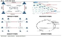 USDT钱包区块链的全面解析