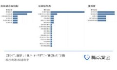 TPT软件使用指南：深度解