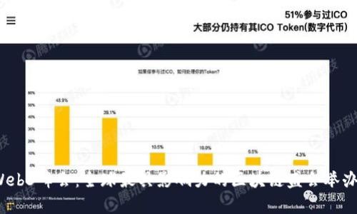 2023年Web3峰会：全球最具影响力的区块链盛会举办地点解析