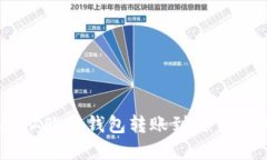 如何将USDT从欧易钱包转账