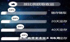 TYT交易所：数字货币交易新选择