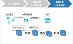 : 比特币钱包的类型及其存储优势详解
