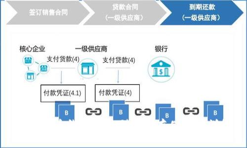 : 比特币钱包的类型及其存储优势详解