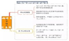 如何全面评估Web3项目：关键标准与实用指南/We