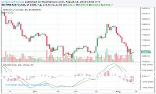 : USDT钱包地址能否进行其他用途？详解与常见问题