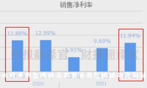 : 比特币钱包地址与狗狗币钱包地址的区别解析