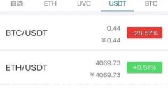TP交易所APP下载指南：全方位解读与使用技巧