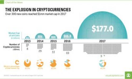 TP钱包下载3.0：安全、便捷的数字资产管理工具