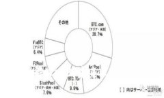 深入理解Web3：未来互联网