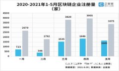 如何查询USDT钱包地址：完整指南