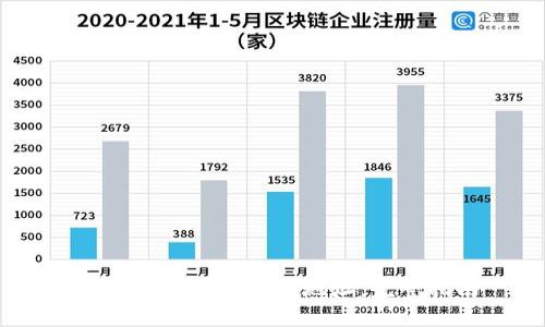 如何查询USDT钱包地址：完整指南