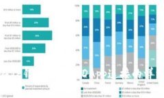 如何在TP钱包中取消DApp连接的详细步骤