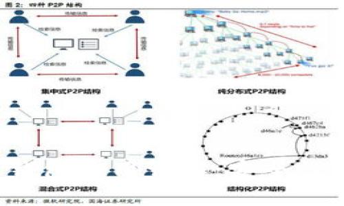 : 比特币交易所钱包使用详解：安全性、选择与操作指南