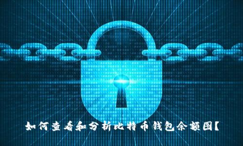 如何查看和分析比特币钱包余额图？