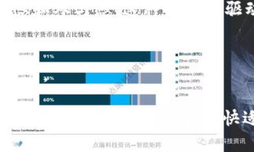 

  探索Web3社交公司的未来与发展/  

 guanjianci Web3, 社交媒体, 去中心化, 区块链, 用户隐私 / guanjianci 

随着区块链技术的发展，越来越多的企业开始探索Web3的潜力，特别是在社交媒体领域。Web3社交公司利用去中心化的架构和用户主导的隐私控制，提供了全新的社交体验。通过这种新型社交模式，用户不仅可以拥有自己的数据和内容，还能参与决策过程，形成一个更加公平和透明的社交生态系统。

在Web3社交平台中，用户的数据通过区块链安全地存储，这意味着用户在平台上发布的内容和个人信息不再是公司控制的资产，而是用户自己所有。这样的设计理念也吸引了许多人关注Web3社交公司，毕竟在当今隐私成为热点话题的背景下，谁不希望能拥有更多的数据控制权。

本文将深入探讨Web3社交公司的特征、运作模式、现状与未来发展方向，旨在帮助大家了解这一新兴领域的广阔前景。

Web3社交公司的特征
Web3社交公司的核心特征正是去中心化。在传统社交平台上，数据的控制权往往集中于少数几家大型公司，这导致了隐私泄露、算法操控等问题。而Web3社交公司通过去中心化的方式，确保用户能够拥有自己生成的内容和数据。
另一个显著特征是社区驱动。Web3社交公司往往依赖于社区的反馈和参与，用户可以通过投票、提案等方式直接影响平台的决策。此外，这种模式有助于增强用户的参与感和社群归属感，使得社交平台不仅仅是信息传播的地方，更是用户情感和思想的交流平台。
最后，透明性也是Web3社交公司的重要特点。区块链技术的应用使得所有交易和活动都是可追溯的，这可以有效地防止平台的滥用和腐败现象。从长远来看，这种透明度将推动社交媒体行业自我监管的发展，提升用户的信任度。

Web3社交公司的运作模式
Web3社交公司的运作模式主要基于区块链技术。以太坊等公链为基础，社交平台的所有操作均在智能合约上运行，确保操作的完整性和不可篡改性。
在用户参与方面，用户通常可以通过平台发放的代币参与互动，比如发布内容、点赞、分享等行为都可能获得相应的代币作为奖励。这种激励机制不仅促进了用户之间的交流，也提高了用户参与平台的积极性。
另外，许多Web3社交公司采用了DAO（去中心化自治组织）结构，用户可以通过持有代币投票来参与平台决策，影响生态系统的变革与发展。这种方式实际上增强了用户的权利和利益，同时也让用户在平台的成败中扮演了更为重要的角色。

Web3社交公司的现状与挑战
目前，Web3社交公司正在不断增加，许多平台正在努力招募用户并建立社区。然而，这个领域仍然面临着许多挑战。首先，技术壁垒仍然是阻碍普通用户 adoption 的一大障碍。虽然很多人听说过区块链，但并不一定了解如何使用它来参与Web3社交平台。
再者，虽然去中心化的理念看似完美，但在某些情况下，社区决策可能会导致平台治理的问题。如何有效地进行社区治理，避免出现少数人主导的情况，是Web3社交公司必须面对的挑战。
此外，由于这些平台相对较新，用户的信任度往往较低，需要通过成熟的生态对社区及其成员的奖励机制来吸引用户并提高他们的忠诚度。同时，安全性也是一个需重点关注的问题：如何防止黑客攻击、数据篡改等安全隐患，将是Web3社交公司能否成功的关键。

Web3社交公司未来的发展方向
未来，Web3社交公司将有更广阔的发展空间。首先，随着区块链技术的不断普及，越来越多的用户会了解Web3社交平台的优势，从而推动用户基数的增加。
其次，随着互联网隐私问题的日益关注，Web3社交公司可以通过更高的透明度和用户隐私保护来赢得用户的青睐，最终形成一个健康的社交环境。
此外，Web3社交公司将面临与其他技术（如AI、IoT）的融合机会，通过这些新技术用户体验，提升平台的功能性与互动性。同时，全球化的趋势也会使得许多社交平台跨越地域限制，形成一个更加多元化的社交生态系统。

相关问题讨论

Web3社交公司的隐私保护如何实现？
隐私保护一直是社交媒体的重要话题，而Web3社交公司在这方面有独特的优势。由于其去中心化的特性，用户自己的数据完全掌握在自己手中，而不是由中心化的公司管理。
具体实现方式上，Web3社交平台允许用户加密自己的数据，只有用户授权的情况下其他人才能查看。同时，这些平台上运行的智能合约确保所有操作的透明性，让用户可以随时查询相关信息，增强了安全感。例如，某些基于以太坊的社交平台，通过匿名化技术保护用户身份信息，从而让用户在社交过程中不必担心隐私被泄露。
此外，Web3社交平台还可以通过创设去中心化Id（DID）机制，来确保用户的身份信息不会被滥用，赋予用户更强的控制权。DID允许用户管理自己的数字身份，从而在需要时快速确认身份，降低因身份盗窃导致的隐私泄露风险。

Web3社交公司如何吸引用户？
Web3社交公司吸引用户的主要方式是提供更具吸引力的激励机制以外，还包括内容质量的提升和用户体验的。这种激励机制通常是通过代币奖励的形式来实现，用户在社区互动、发布内容、参与投票等活动中都能获得相应的代币。
除此之外，Web3社交公司还需提升用户体验，如平台的界面设计、简化操作流程等，使新用户能轻松上手。同时，正因为去中心化的特性，用户可以直接与其他用户进行互动，形成一种更为紧密的社区关系，增加用户粘性。
平台内容的质量也极为重要，Web3社交公司需要通过机制确保优质内容的优先曝光，并鼓励用户发布原创内容。同时，加强对内容的审核，防范虚假信息与有害内容的传播，也是吸引和留住用户的重要措施之一。

Web3社交公司在当前市场的竞争优势是什么？
在当前市场环境中，Web3社交公司拥有多种竞争优势。首先，它们提供的去中心化模式使用户能够真正掌控自己的数据，区别于当前许多大型社交媒体平台用户对个人数据无从把控的现状。
其次，Web3社交公司往往能通过较低的交易费用吸引用户。相较于传统平台，去中心化平台在交易时的手续费往往较低，用户更乐意在这样的平台上进行交易。
此外，创新的社区治理模型也是Web3社交公司的竞争优势之一。Web3社交公司通常允许用户以民主的方式参与平台的治理，增强用户对平台的归属感和参与感。这种由社区驱动的方式将使其比传统平台更容易获得用户的忠诚和支持。

如何评估一个Web3社交公司的潜力？
评估一个Web3社交公司的潜力可以从多方面进行考量。首先，需要分析其核心团队的背景和经验。团队的能力直接关系到项目的发展和漏洞的解决能力。
其次，是要重视技术架构的健全性。一个稳健的技术基础可以为平台的长远运营提供保障，避免后期因技术问题导致的用户流失和资金损失。
最后，用户基础和社区活跃度也是重要指标。一个活跃的社区不仅能推动内容的生成，还能为平台的长期发展提供动力。通过对用户反馈和互动的重视，Web3社交公司能够更快适应市场变化，及时调整策略，增强竞争优势。

总之，Web3社交公司作为一种全新的社交媒体形式，展现出巨大的潜力与发展空间。随着技术的不断进步和用户认知的提高，相信将会有越来越多的人参与到这一新兴的社交生态中，塑造未来的社交网络格局。