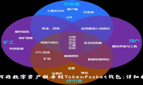 如何将数字资产提币到TokenPocket钱包：详细指南