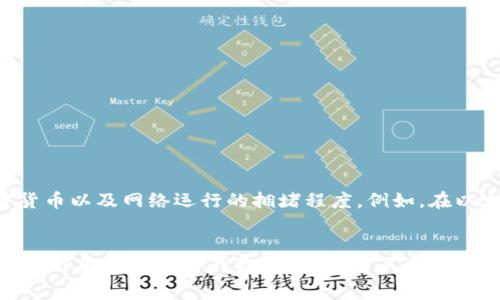   TP钱包里能创建多少个钱包账号？ / 

 guanjianci TP钱包, 钱包账号, 创建钱包, 数字资产, 加密货币 /guanjianci 

在当今数字货币迅猛发展的背景下，越来越多的用户开始关注和使用TP钱包。TP钱包是一个多功能的数字资产管理平台，除了提供安全的资产存储外，还支持多种加密货币的交易、转账、和管理。这使得用户在管理各种数字资产时更加方便。本文将详细探讨TP钱包里能够创建多少个钱包账号，以及相关的优势、使用注意事项等。

什么是TP钱包？
TP钱包，全名为Trust Wallet，是一个去中心化的数字资产钱包。它允许用户存储、接收和发送多种加密货币，并提供了一系列强大的功能，包括内置的去中心化交易所（DEX）、与Web3.0应用的兼容性、以及流畅的用户体验。TP钱包的加密技术确保了用户资产的安全，使其成为近年来受到广泛欢迎的数字资产管理工具。

在TP钱包中可以创建多少个钱包账号？
TP钱包并没有明确限制用户可以创建的钱包账号数量，用户可以根据自己的需求创建任意数量的钱包。在实际使用中，许多人选择创建多个钱包账号来管理不同类型的资产或用于不同的目的。例如，用户可以为投资、交易、和日常使用分别创建不同的钱包。这种灵活性使得TP钱包非常适合那些积极参与加密货币市场的用户。

创建多个钱包账号的优势
1. **资产隔离**：通过创建多个钱包，用户可以将不同类型的资产分开存储，从而降低风险。例如，如果一个钱包发生安全问题，用户的其他资产不会受到影响。
2. **隐私保护**：创建多个钱包可以增强用户的隐私保护，特别是在参与交易时。不使用同一地址进行多次交易，有助于保护用户的身份信息。
3. **管理便利性**：针对不同的投资策略，用户可以创建专属的钱包来管理特定类型的加密货币，便于监控和调整投资组合。

如何在TP钱包中创建新钱包账号？
创建新的钱包账号在TP钱包中是一个简便的过程。首先，用户需下载并安装TP钱包应用。然后，通过以下步骤进行操作：
1. **打开TP钱包**：启动应用，如果是第一次使用，可以选择“创建新钱包”。
2. **备份助记词**：系统会生成一个助记词，用户需要仔细地记录并妥善保管。助记词是恢复钱包的唯一方式。
3. **设置安全密码**：用户可以选择设置一个安全密码，进一步保护钱包安全。
4. **创建完成**：完成上述步骤后，新钱包就创建成功，用户可以开始向其中转入资产或进行交易。

使用TP钱包的注意事项
1. **确保助记词安全**：用户必须妥善保护助记词，任何人获得助记词都可以完全控制钱包中的资产。建议将助记词保存在离线、无法被轻易访问的地方。
2. **更新应用**：定期更新TP钱包应用程序，确保使用的是最新版本，这有助于提高安全性并修复已知的漏洞。
3. **多层次安全**：使用TP钱包时，可以开启二步验证、指纹或面部识别等额外安全措施，为钱包增加一重保护。

可能相关的问题

1. 如何安全地存储TP钱包助记词？
助记词是TP钱包的核心安全要素，它决定着用户对钱包的控制权。因此，妥善存储助记词是使用TP钱包过程中最重要的环节之一。用户需要注意以下几点：
首先，用户应避免将助记词保存在数字设备中，如手机、电脑或云存储服务中，因为这些数字设备容易受到黑客攻击。一旦设备被侵入，助记词也就失去了保护。
其次，用户可选择将助记词打印在纸上，并存放在安全的地方，例如保险柜。这种物理存储方式在许多情况下是最安全的。
另外，用户可以将助记词分割成几部分，存放在不同的地点，这样即使有一部分被盗，攻击者也无法完全访问钱包。

2. TP钱包支持哪些类型的加密货币？
TP钱包因其多功能和灵活性而受到用户的青睐。它支持多种不同类型的加密货币，包括但不限于比特币（BTC）、以太坊（ETH）、瑞波币（XRP）、莱特币（LTC）等主流货币。此外，TP钱包还支持代币的创建和管理，支持的代币主要基于以太坊和币安智能链（BSC）。
用户可以通过TP钱包方便地管理其拥有的各种资产，进行交易或转账。如果未来有新型资产或代币推出，TP钱包也会持续更新以支持这些新币。

3. 如何恢复TP钱包？
在使用TP钱包的过程中，某些情况下用户可能需要恢复钱包。恢复钱包的主要方式是通过助记词或私钥进行。恢复的步骤如下：
首先，安装TP钱包应用。如果用户已经安装了TP钱包，可以直接打开应用程序。
然后，选择“恢复钱包”选项。在输入助记词时，确保每个单词的拼写顺序准确无误，系统会根据助记词生成相应的钱包。
在恢复过程中，用户需要设置新密码以增强安全性。完成这些步骤后，用户便能够访问其旧钱包中的所有资产，恢复过程简单而安全。

4. TP钱包的费用和交易费用是怎样的？
在TP钱包进行交易时，用户需要支付一定的网络费用。在TP钱包的环境下，交易费用是由区块链网络决定的，并不由TP钱包平台收取。具体费用取决于所使用的加密货币以及网络运行的拥堵程度。例如，在以太坊网络上，用户的交易费用（Gas）会因网络繁忙程度而产生波动。用户可以选择手续费更高的交易来加快确认速度，或选择费用较低的交易但确认时间可能较长。
TP钱包的优势在于，它能实时显示当前的费用，用户可根据自己的需求选择适合的费用级别进行交易。

总之，TP钱包是一个功能强大、安全性高的数字资产管理工具，用户不仅可以创建多个钱包账号，还可以通过多种方式提升资产的安全性。在数字货币日益盛行的时代，了解并善用TP钱包，能帮助用户更加轻松地管理和交易自己的数字资产。